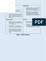 Apple - SWOT Analysis