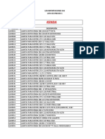 Lista de Precios Kenda Abril