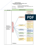 Resume Modul Perangkat Dan Media Pembelajaran Kb2 Ana Rohmatin