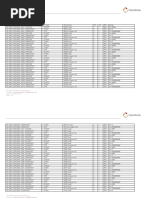 Macro List