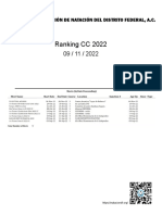 Ranking Campeonato Distrito Federal v1 - 091122