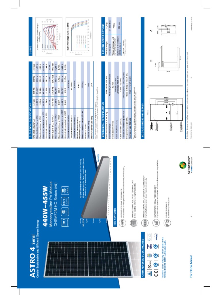 Astronergy CHSM72M-HC 450W Overview | PDF | Electrical Engineering ...