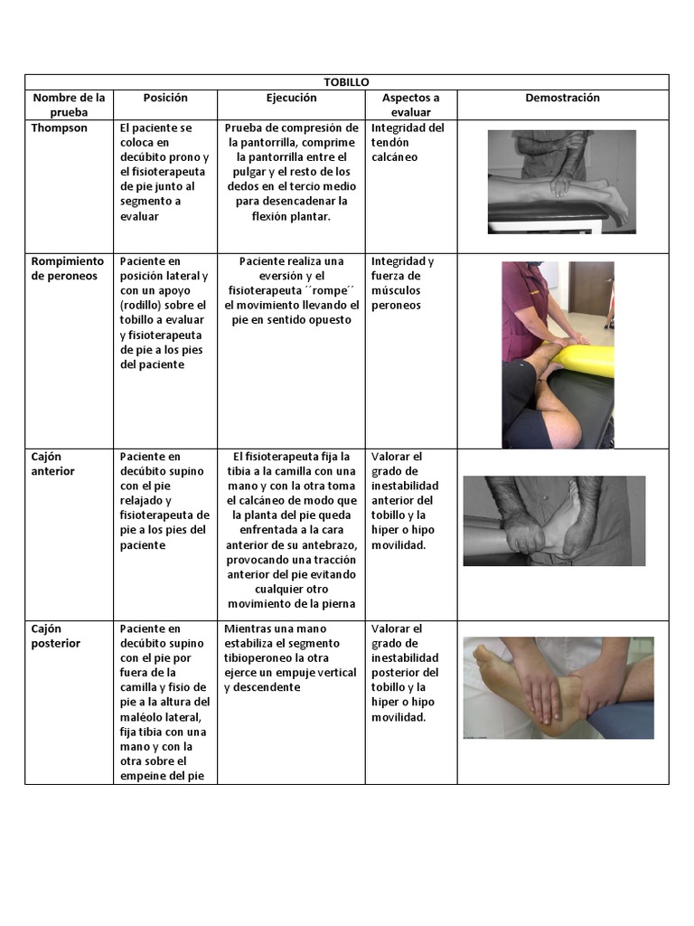 Pruebas Funcionales de Rodilla y Tobillo | PDF | Rodilla | Tobillo