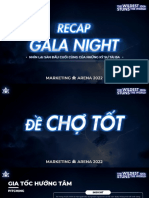 Recap Gala Night 2022