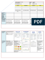 PFA Lesson Plan for De Castro Elementary School