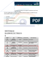 Sistemas radioeléctricos esenciales