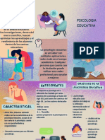 Psicologia Educativa