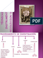 Instrumentos de La Investigacion