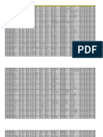 Data Penduduk Per KK