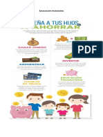 Educacion Financiera