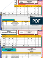 Jadual PSS 2022