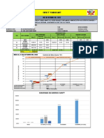 Informe Mensual Octubre