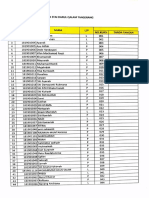 Daftar Peserta Wisuda - Stai Darul Qalam Tangerang