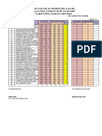 MI Jami'atul Khoir Semester Odd Value List 2021/2022