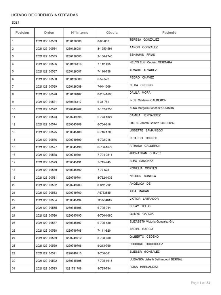Simple List | PDF