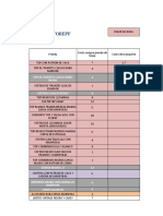 Ventas Florastorepf