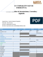 Cuadro Comparativo KIT DE EMERGENCIA