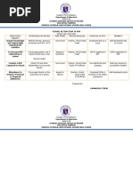 School Action Plan in BSP