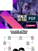 Distribución de venezolanos en Colombia: evolución histórica y datos actualizados a febrero de 2022