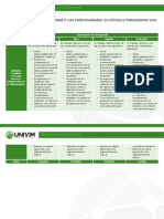 Rúbrica Evaluación U3