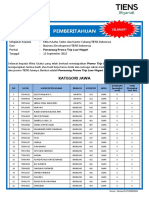 Pemberitahuan: Kategori Jawa