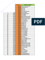 Buscar Datos de Dos Hojas Diferentes Buscarv