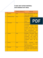 Daftar Nama Obat Nutrisi Pareteral Rsud Kardinah Kota Tegal