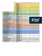 Sesi Zoom Brieffing Ukttk 2022-1