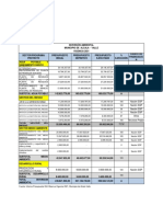 Matrices Municipios PDF