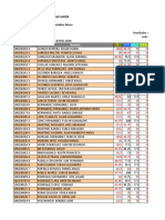 Nuo MVF209