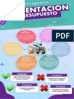 Infografia Primer Entrega