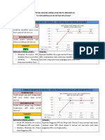 Contoh Grafik Indikator Mutu Prioritas