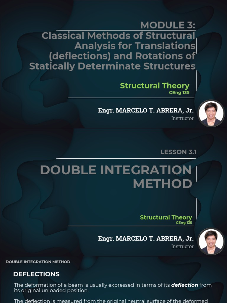 Double Integration Method