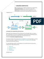 Composición de funciones: definición, cálculo, dominio y propiedades