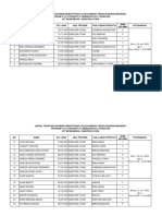Data 16-06-2022 Lampiran Im UPT BP2MI Medan