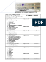 Business Plan Rubrics