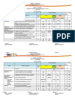 Table of Spec 3rd Q Midterm