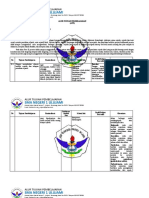 7 Alur Tujuan Pembelajaran Sejarah X