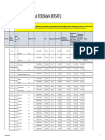 Ombudsman RI 25082022 - 19mar - 22 - Daftar Manfaat Sesuai Addendum