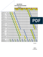 Jadwal Supervisi