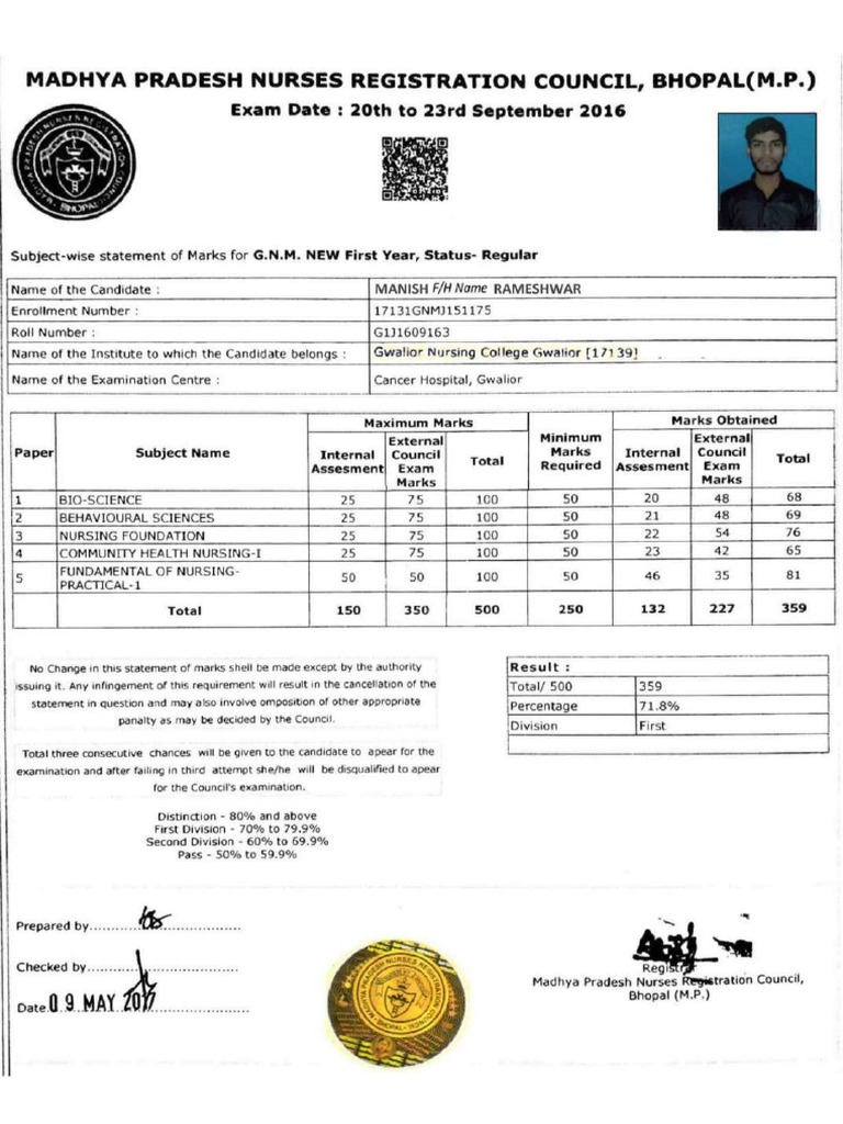 Mk. GNM | PDF