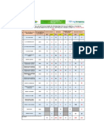 Reporte Salud Mental y Violencia Al 15 Julio 2022 Direloreto