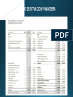 Estado de Situación Financiera de Scotiabank 2020-2021