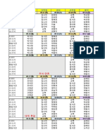 2021-2 데스크 근무표 (음악,미술,공연)