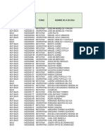 Resultados Por Escuela Planea 2016