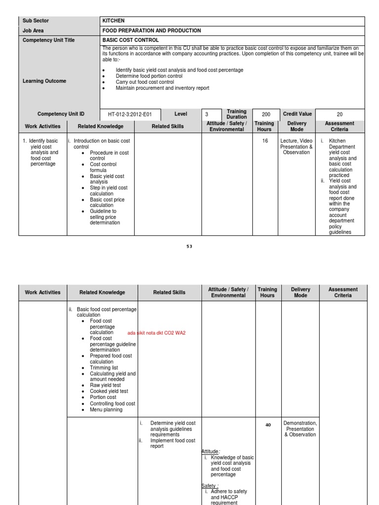 Basic Cost Control in Food Preparation | PDF | Procurement | Culinary Arts