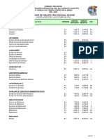 Tabulador Sueldos Personal Base IMSS 2021