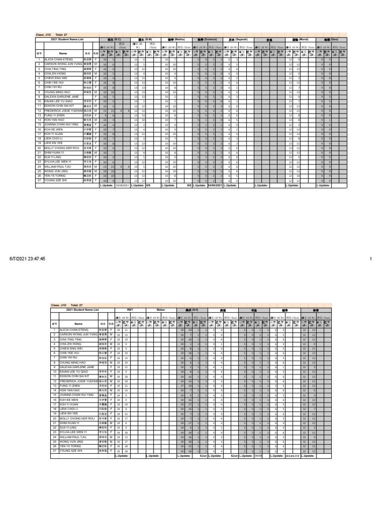 class-j1o-total-27-2021-student-name-list-pdf