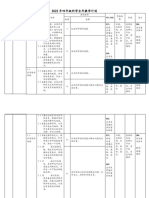 四年级科学全年计划 (2022) - n