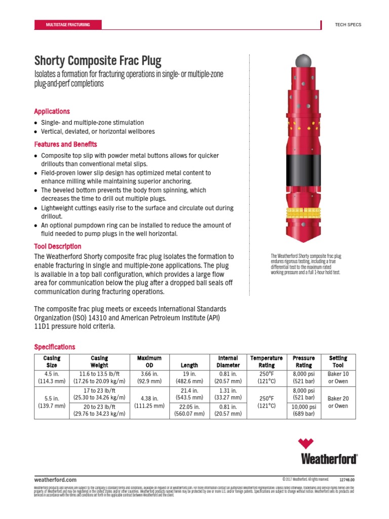 Shorty Composite Frac Plug PDF Hydraulic Fracturing Mechanical